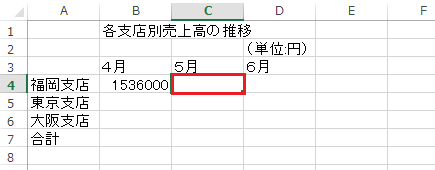 Excel　使い方　表 数値